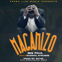 Maganizo