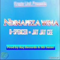Ndinapeza Wina