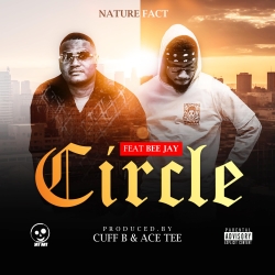 Circle