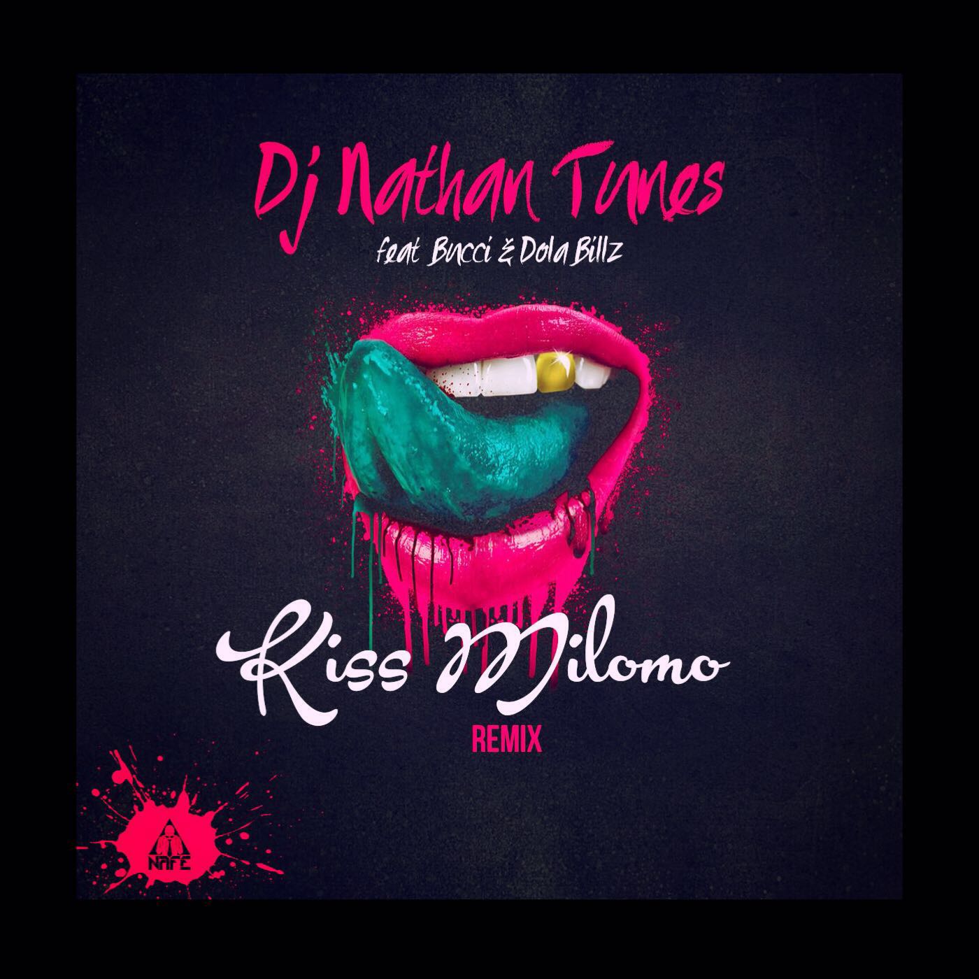 Kiss Milomo