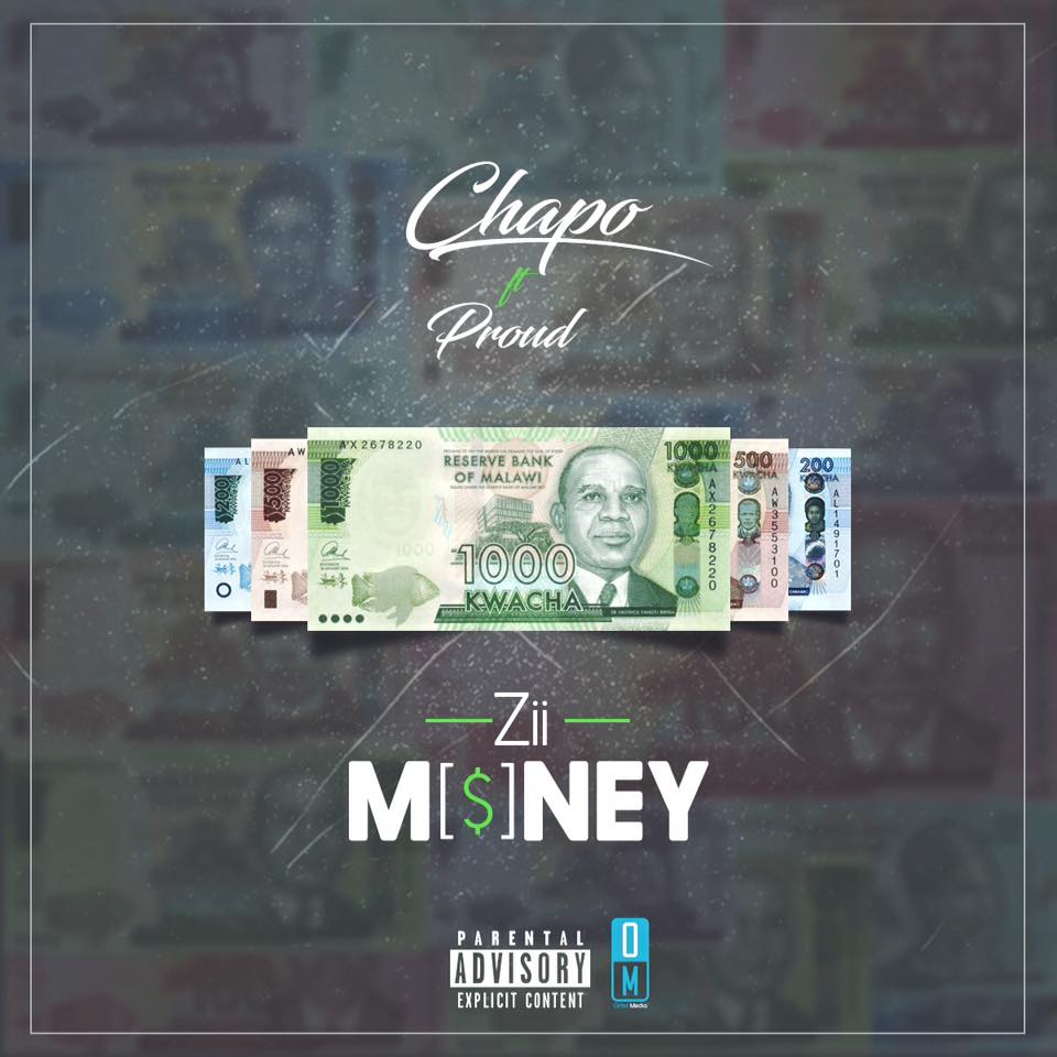 Zii Money