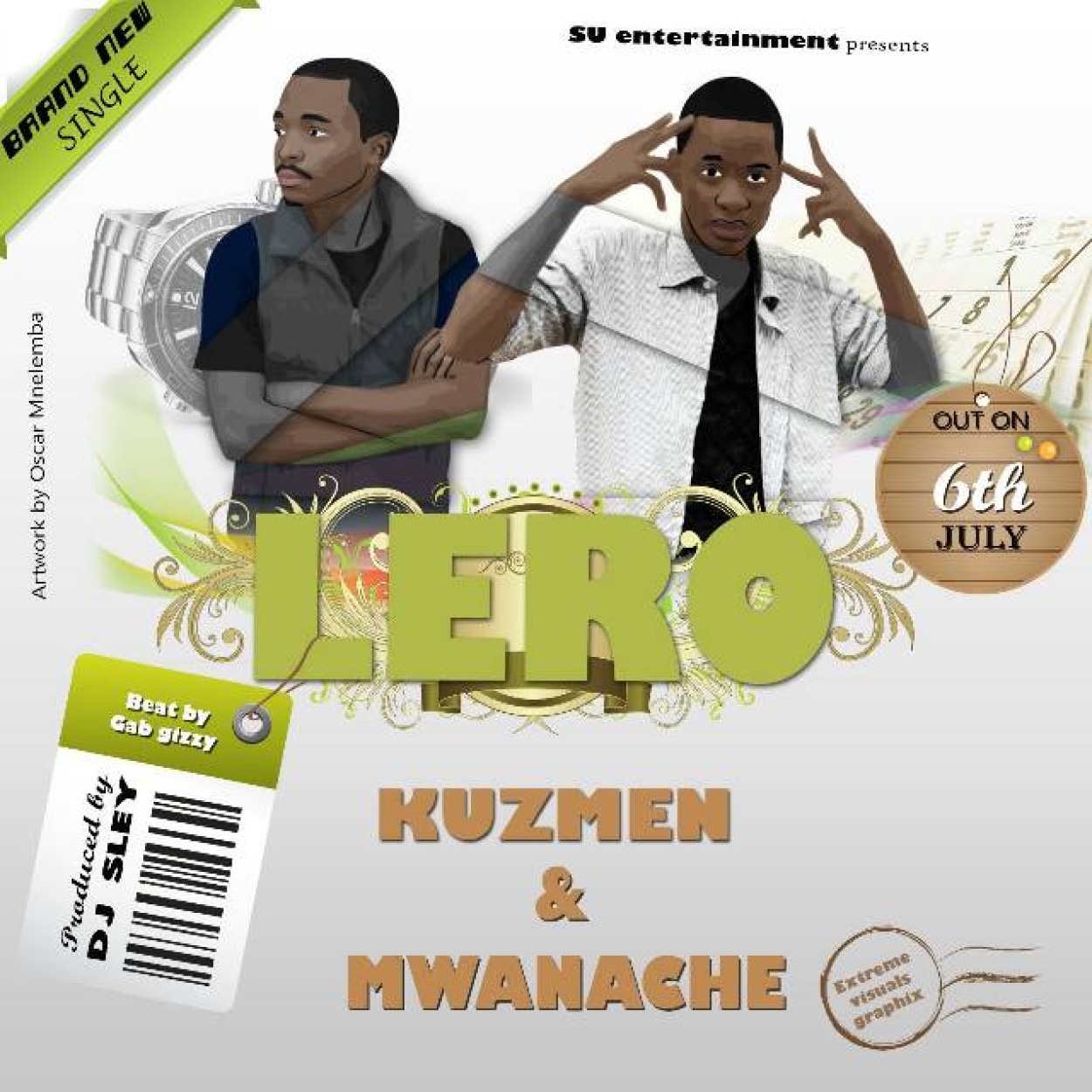 Mwanache 