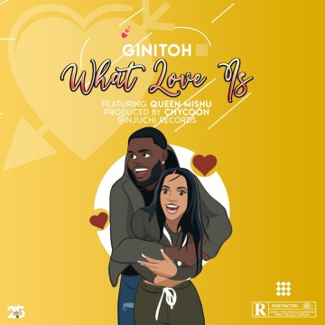 What Love Is 